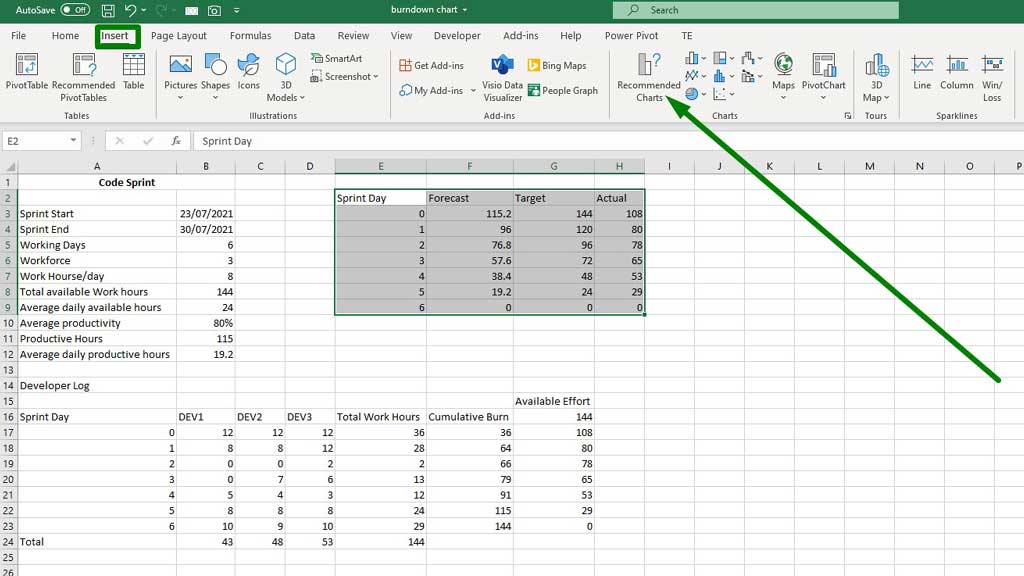 Create-a-Burndown-Chart-in-Excel