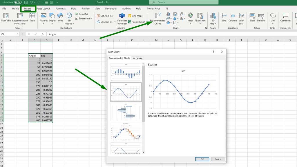 Graphing-a-Trigonometric-Function-in-Excel-3