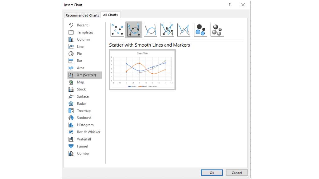 How-to-Graph-an-Equation-in-Excel-Without-Data-Image-5-all-charts