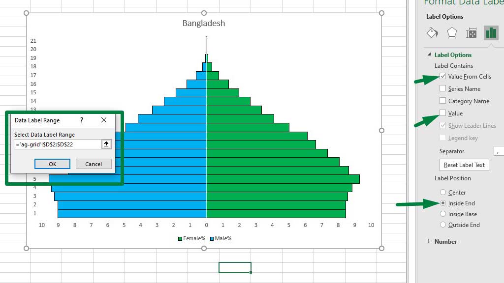 Step#6-Formatting-the-Population-Pyramid-14
